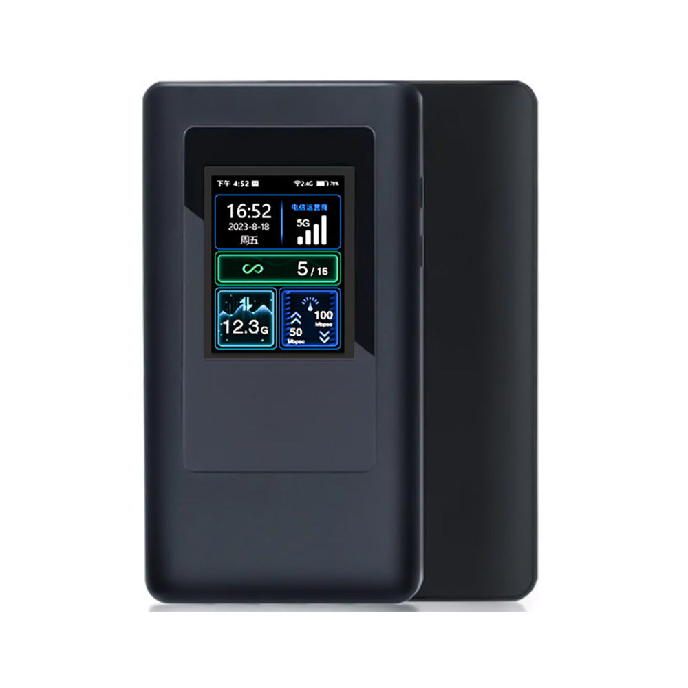 5G Portable Wifi 5 Gimifi Car Mobile 5G Routing WIFI6 Netcom 5G Card MIFI