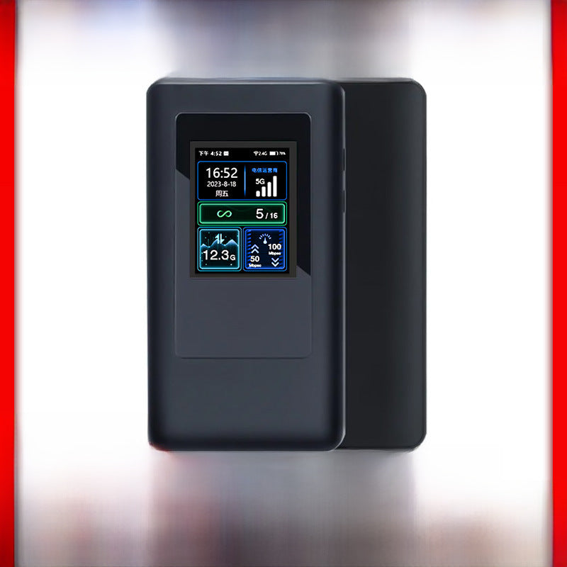 5G Portable Wifi 5 Gimifi Car Mobile 5G Routing WIFI6 Netcom 5G Card MIFI