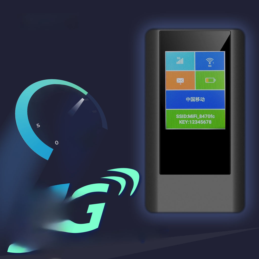 5G Portable Wifi 5 Gimifi Car Mobile 5G Routing WIFI6 Netcom 5G Card MIFI